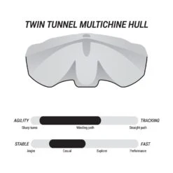 Pelican Sport Pulse 100X With Paddle Kayak 19 Pelican Sport Pulse 100X With Paddle Kayak -Pelican Sport KOS10P102 00 FEAT2